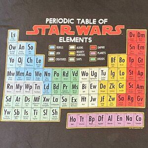 Lucas Films Star Wars Periodic Table 2X Gray Tshirt Graphic Print Lightweight